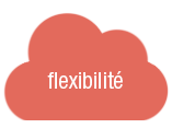 Cloud flexible